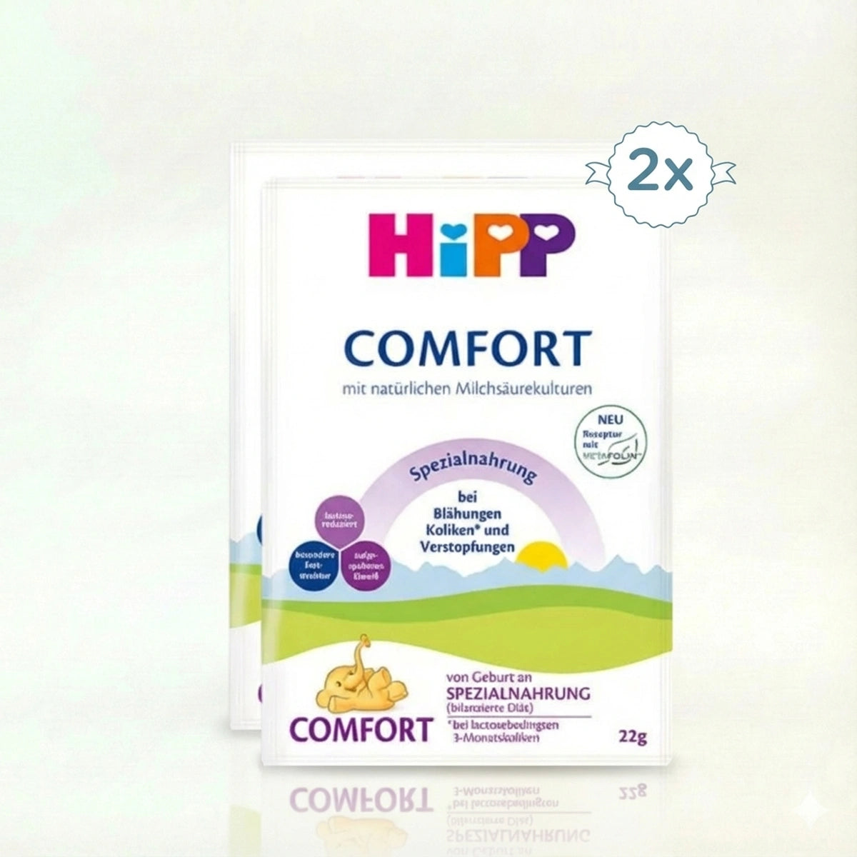hipp-comfort-sample-size